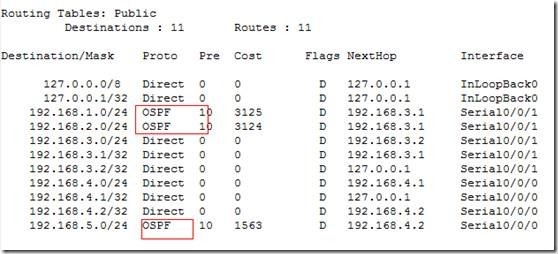 多区域ospf_迪克_51