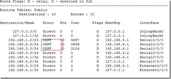 多区域ospf_Gateway_52