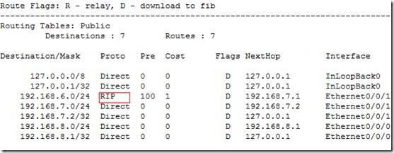 多区域ospf_华为_54