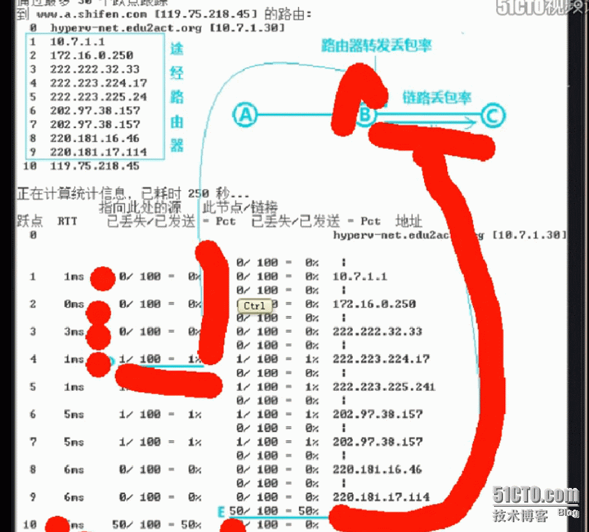 Cisco网络工程师和网络安全课程学习记录_tcp/ip入门_25