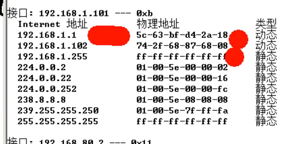 Cisco网络工程师和网络安全课程学习记录_网络安全_34