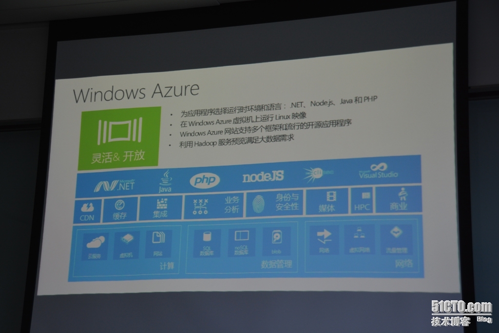 参观微软新产品 体验微软公有云Windows Azure_windows azure_02