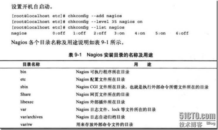 nagios安装及配置_nagios_07