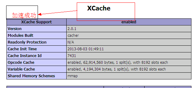 lnmp的搭建及php加速_lnmp_20