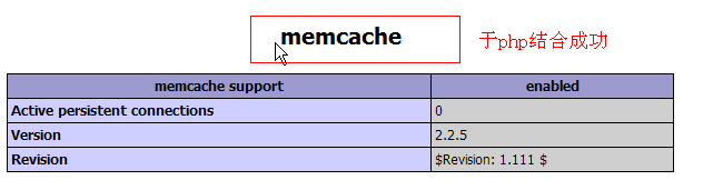 Nginx+lamp+nginx+xcache+memcached_nginx_11