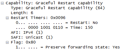 BGP Graceful Restart(NSF)_优雅重启_06