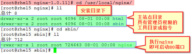 Nginx 安装及配置_Nginx_16