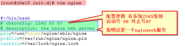 Nginx 安装及配置_Nginx_24