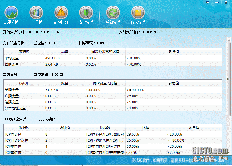 网管必备-网络快速分析诊断系统 v1.0_网络管理