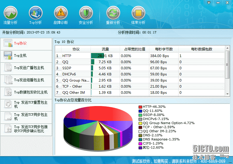 网管必备-网络快速分析诊断系统 v1.0_网络管理_02