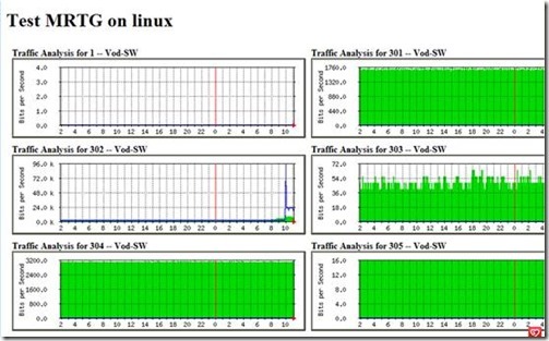 2 nagios 客户端软件安装及配置_oracle_09