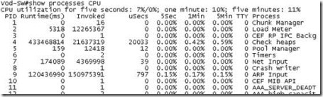 2 nagios 客户端软件安装及配置_操作系统_13