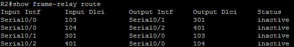 帧中继环境下ospf的使用(点到点模式)_ospf_02