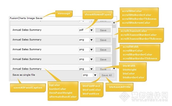 FusionCharts自定义图表导出菜单或界面_JavaScript