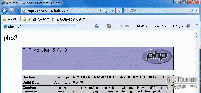 构建Nginx+fastcgi+heartbeat高可用_构建 Nginx  fastcgi he_03