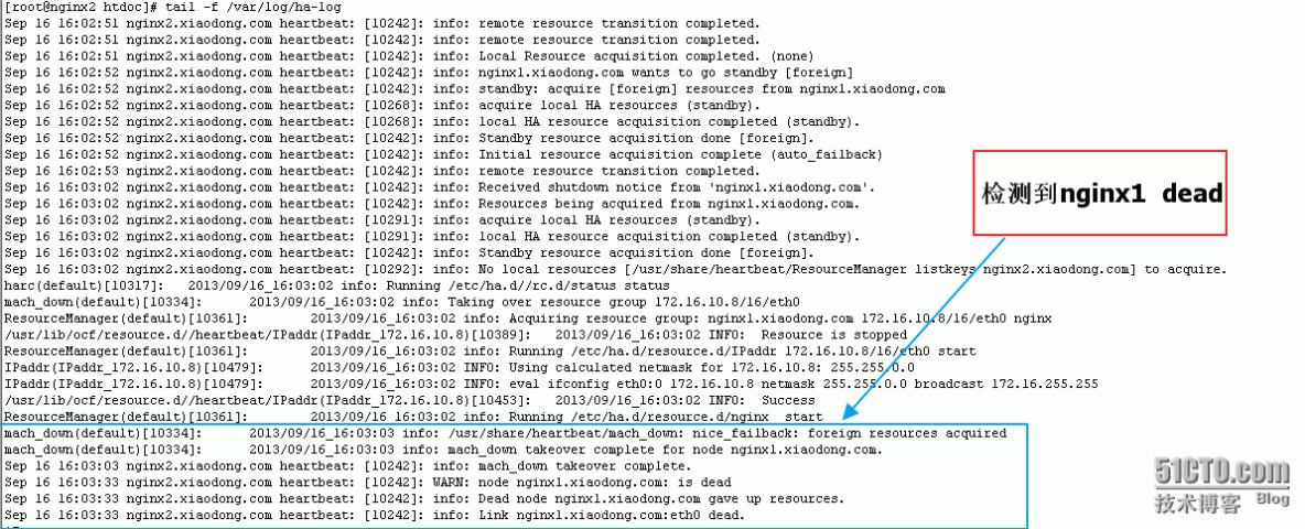 构建Nginx+fastcgi+heartbeat高可用_构建 Nginx  fastcgi he_06