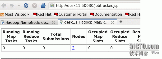 hadoop分布式文件系统_hadoop分布式文件系统_18