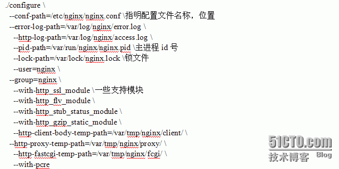 nginx（源码）_nginx_02