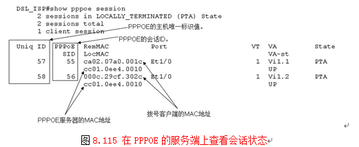 演示：PPPOE服务端、拨号路由器、拨号计算机的配置_ 200-120_07