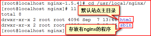 Nginx的安装并实现web功能_nginx_04