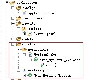 Zend Framework 自动加载类的实现方法_Zend Framework_04