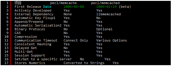 Memcache 应用详解_memcache_08