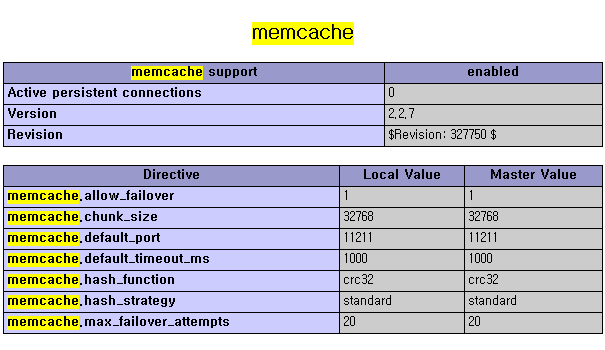 Memcache 应用详解_案例_09