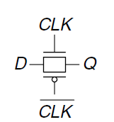 2.2 4bit寄存器实现与商业级触发器_Iantum2_06