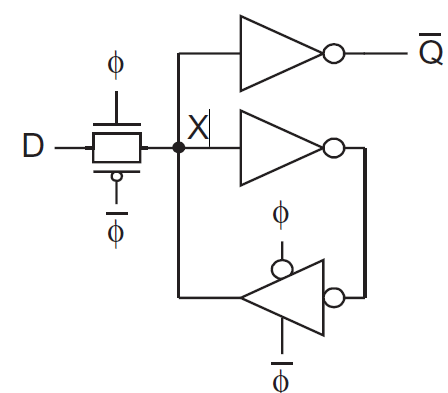 2.2 4bit寄存器实现与商业级触发器_锁存器_08