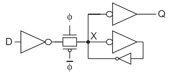 2.2 4bit寄存器实现与商业级触发器_FPGA_09