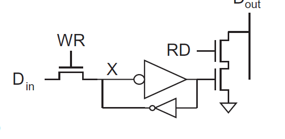 2.2 4bit寄存器实现与商业级触发器_Iantum2_10