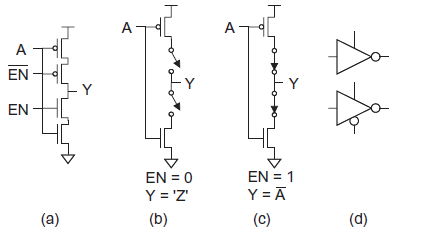 1.4三态缓存（tristate buffer）与 多路复用器（Multiplexers）_影响_05