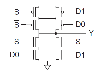 1.4补充 三态缓存（tristate buffer）与 多路复用器（Multiplexers）_杂音弹性_02