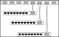 3种交换机互联方式，RJ-45线序_交换机互联方式