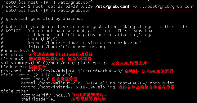 RHEL6基础之十五RHEL系统启动流程及GRUB文件说明_grub.conf_03