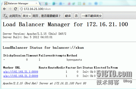 Tomcat原理详解和各种集群的实现_Java Tomca_05