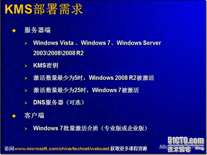 Windows Volume Activation 2.0 （Window 批量激活2.0）_Windows_06