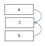 JVM内存管理_方法区_03