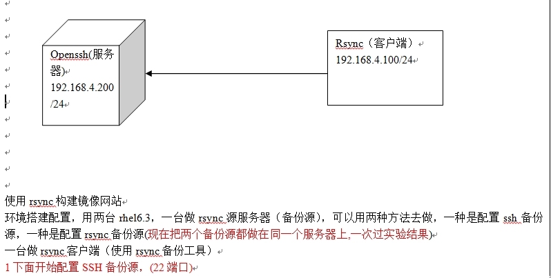 rsync远程同步_rsync远程同步