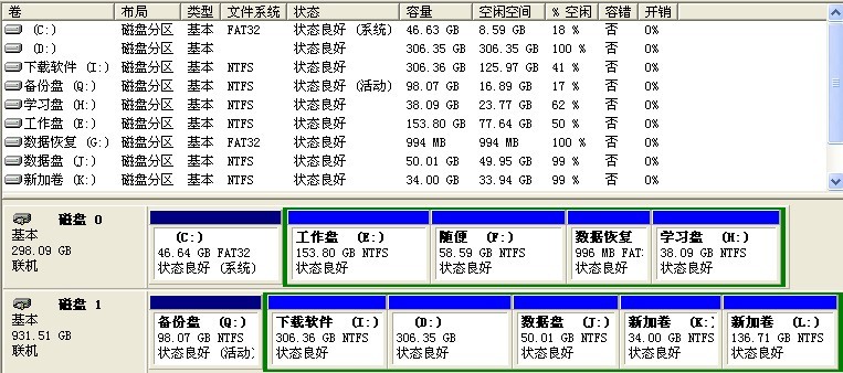 文件或目录损坏且无法读取 恢复数据方法 RAW_数据恢复_02