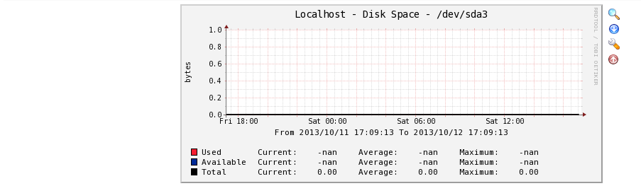 cacti详解（一）_cacti;linux;_21