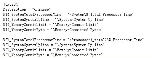 Linux下Nagios的安装与配置<< 三>>_Linux下Nagios的安装与配置&l_27