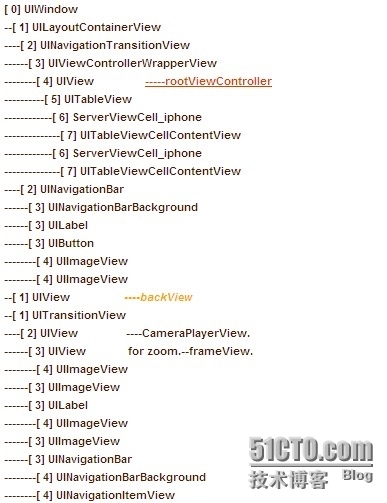 iOS培训篇UIView层次——code介绍_移动_02