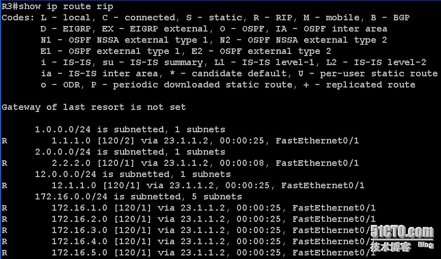 【CISCO技术】RIP手工汇总_RIP_02