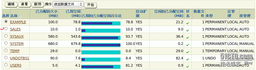 部署Oracle数据库_关系数据库_42