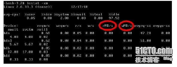 iostat命令查看磁盘使用情况_命令查看_02