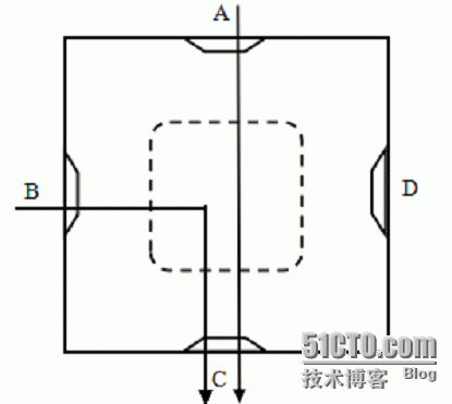 以太网存储转发机制小结_以太网_02