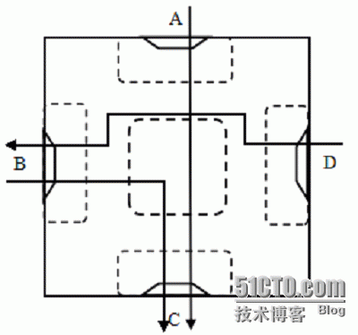 以太网存储转发机制小结_ 流控_04