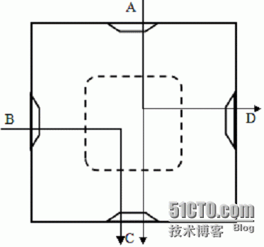 以太网存储转发机制小结_以太网_05