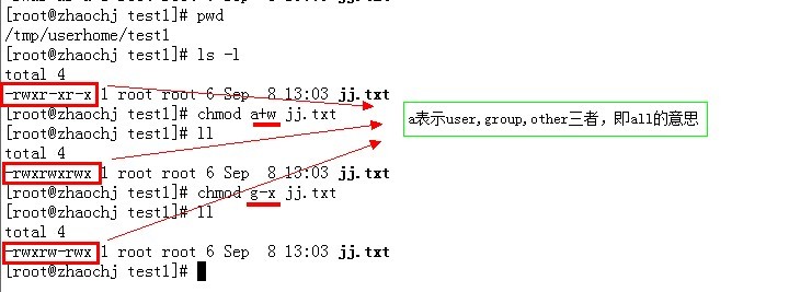 linux之chmod_chmod_04